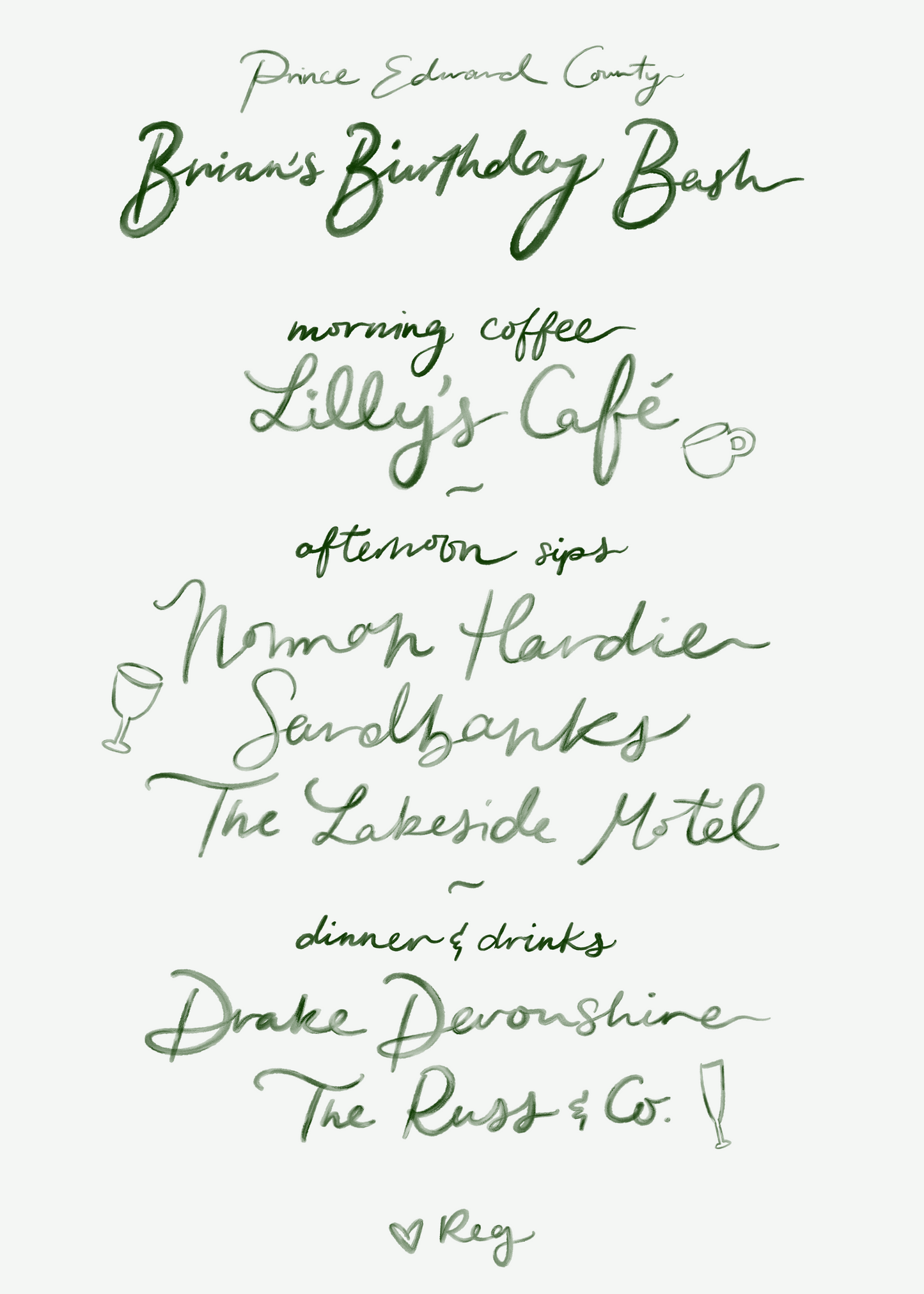The Watercolour Itinerary