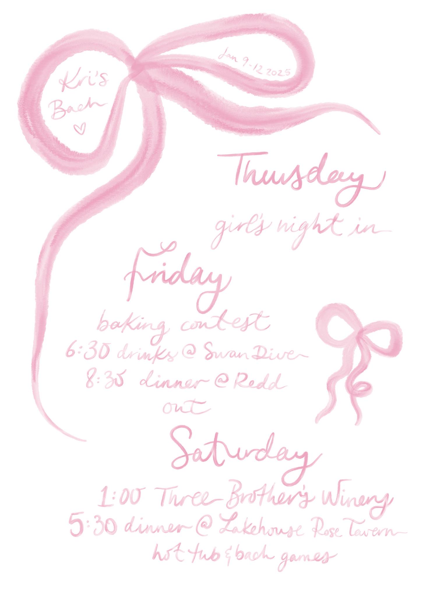 The Watercolour Itinerary